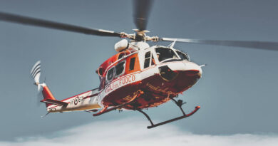 22 अप्रैल से अब तक 21 हजार से अधिक श्रद्धालुओं ने हेली सेवा से किए चारधाम दर्शन